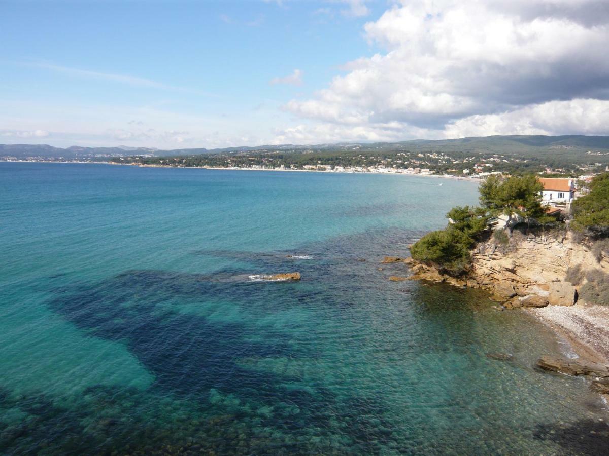滨海圣西尔Les Palmiers公寓 外观 照片
